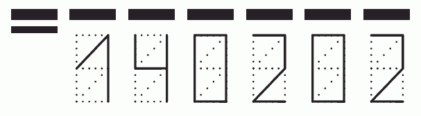 Пример заполнения индекса 140202