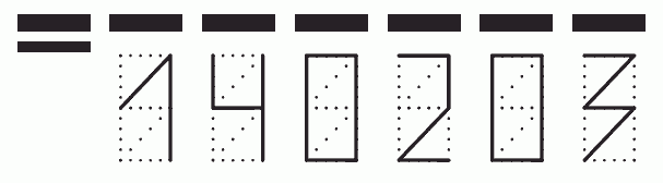 Пример заполнения индекса 140203