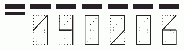 Пример заполнения индекса 140206