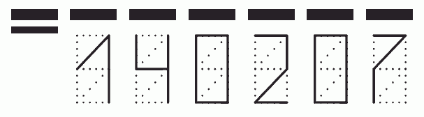 Пример заполнения индекса 140207