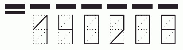 Пример заполнения индекса 140208