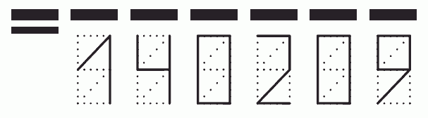 Пример заполнения индекса 140209