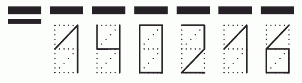 Пример заполнения индекса 140216