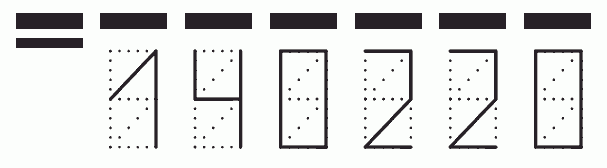 Пример заполнения индекса 140220