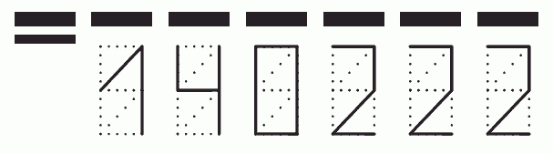 Пример заполнения индекса 140222