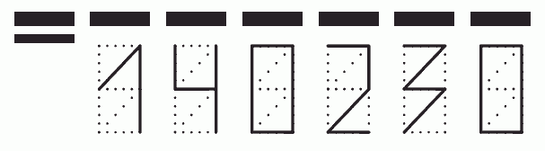 Пример заполнения индекса 140230