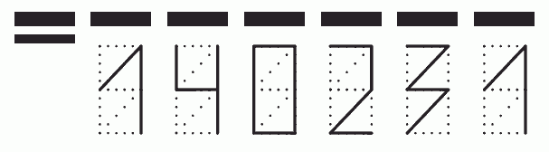 Пример заполнения индекса 140231