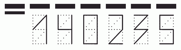 Пример заполнения индекса 140235