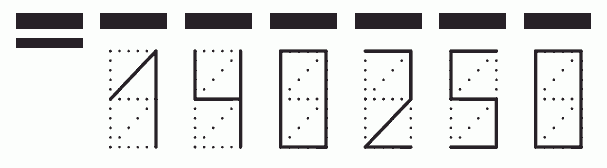 Пример заполнения индекса 140250