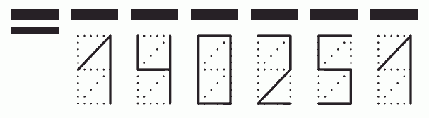 Пример заполнения индекса 140251