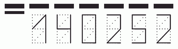 Пример заполнения индекса 140252