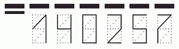 Пример заполнения индекса 140257