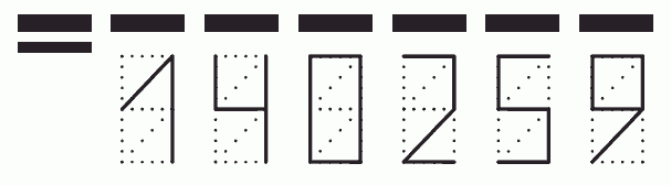 Пример заполнения индекса 140259