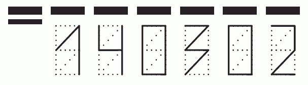 Пример заполнения индекса 140302