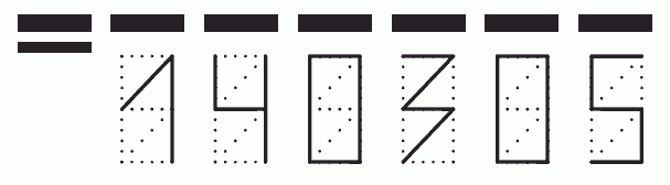 Пример заполнения индекса 140305