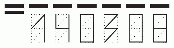 Пример заполнения индекса 140308