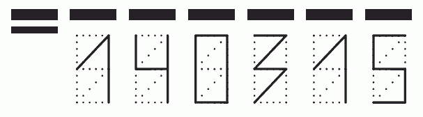 Пример заполнения индекса 140315