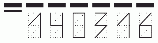 Пример заполнения индекса 140316