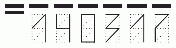 Пример заполнения индекса 140317