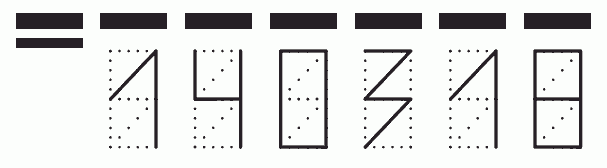 Пример заполнения индекса 140318