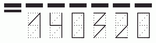 Пример заполнения индекса 140320