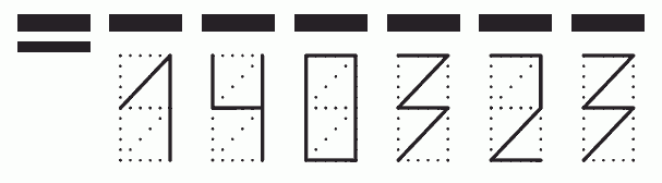 Пример заполнения индекса 140323