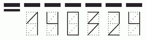 Пример заполнения индекса 140324