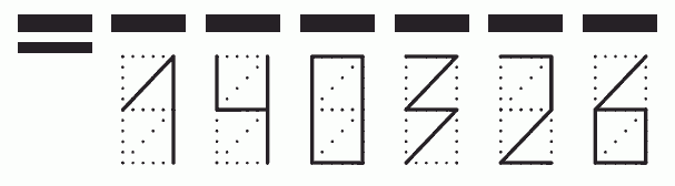 Пример заполнения индекса 140326