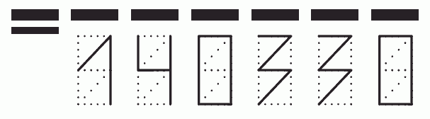 Пример заполнения индекса 140330