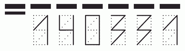 Пример заполнения индекса 140331