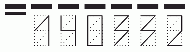 Пример заполнения индекса 140332