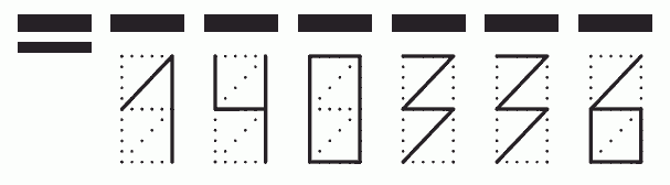 Пример заполнения индекса 140336