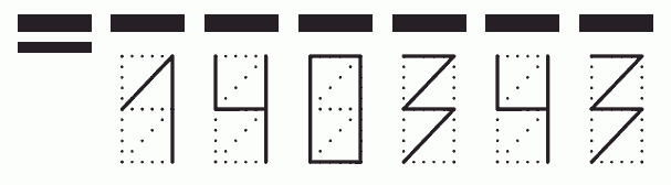 Пример заполнения индекса 140343