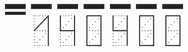 Пример заполнения индекса 140400