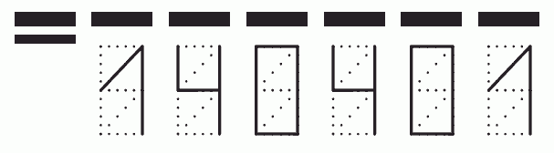 Пример заполнения индекса 140401