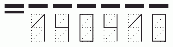 Пример заполнения индекса 140410