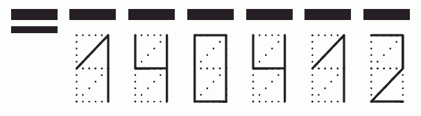 Пример заполнения индекса 140412