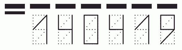 Пример заполнения индекса 140419