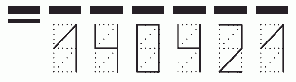 Пример заполнения индекса 140421