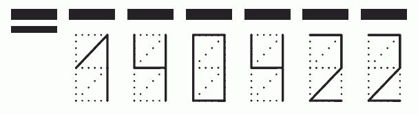 Пример заполнения индекса 140422