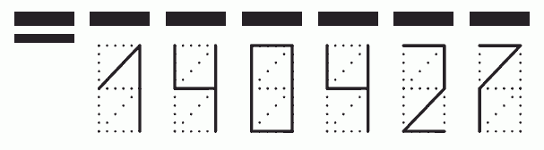 Пример заполнения индекса 140427