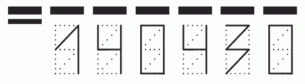 Пример заполнения индекса 140430