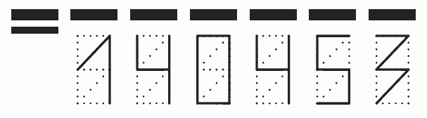 Пример заполнения индекса 140453