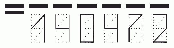 Пример заполнения индекса 140472