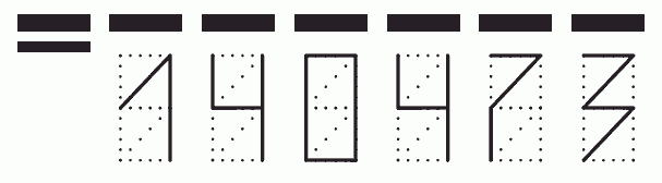 Пример заполнения индекса 140473