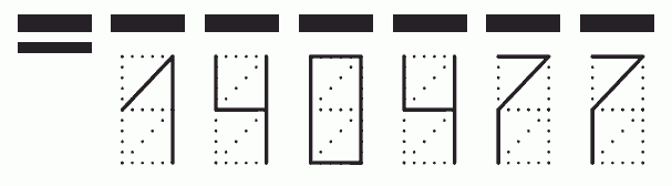 Пример заполнения индекса 140477