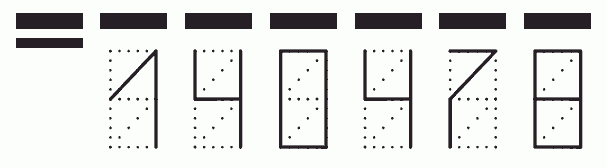 Пример заполнения индекса 140478