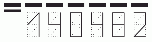 Пример заполнения индекса 140482