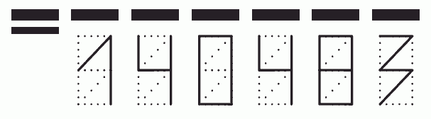 Пример заполнения индекса 140483