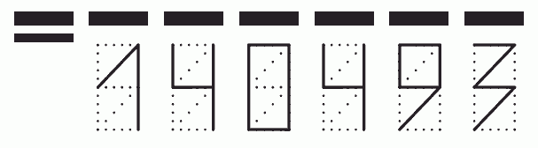 Пример заполнения индекса 140493